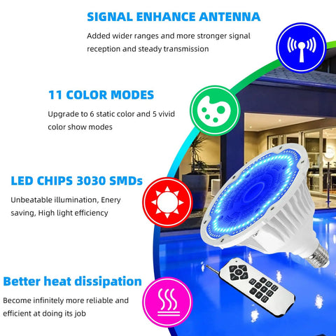 120V Multi Color LED Pool Light Bulb With Remote For Inground Pools Replacement Bulb For Popular Pool Fixtures Features Infographic