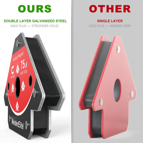 Comparison of Six Magnet Welding Set With 2x25Lb 2x50Lb 2x75Lb Arrow Holder vs single layer welding magnet