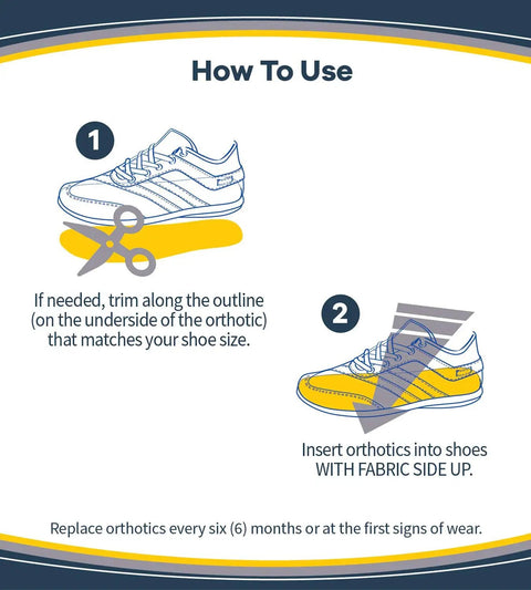 Illustration of Sore Soles Pain Relief Orthotics For Men And Women, how to trim and insert into casual shoes.
