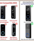 Image comparing compatible video doorbells for No Drill Anti Theft Doorbell Mount For E340 And Wyze Duo Cam Doorbell