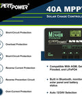 Must-Have 400W 12V Solar Panel Kit With Four 100W Mono Panels And 40A MPPT Controller Bluetooth Enabled display showing features.