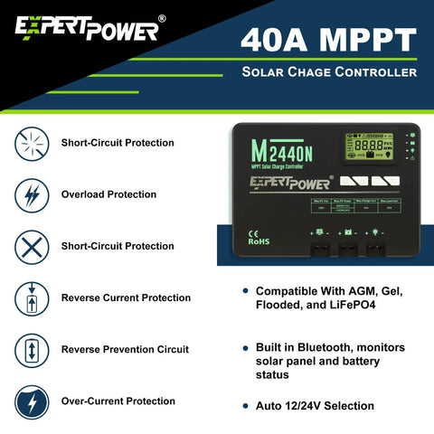 Must-Have 400W 12V Solar Panel Kit With Four 100W Mono Panels And 40A MPPT Controller Bluetooth Enabled display showing features.
