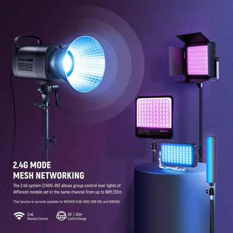 CB100C 130W RGB LED Video Light With App And 2.4G Wireless Remote, multiple lights setup showing mesh networking capabilities