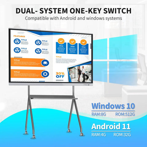 Next Level 98 Inch Touchscreen Monitor and Interactive Smart Board Featuring a Slick 4k Digital Whiteboard with dual Android and Windows display.