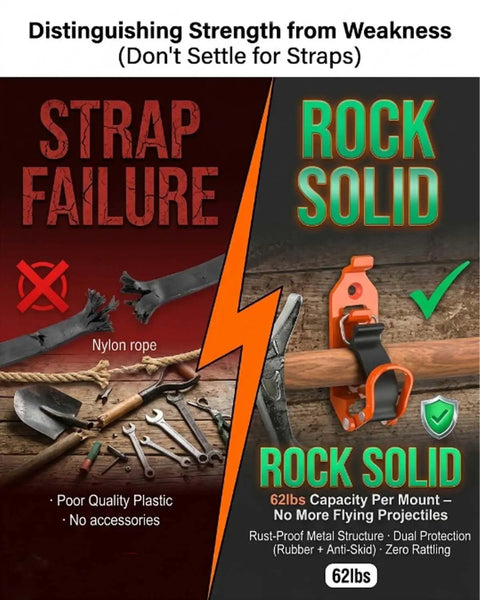 Heavy Duty Metal Rubber Shovel Mount and Axe Holder Kit for Truck Roof Rack showcasing durability with rust-proof design and 62lbs capacity.