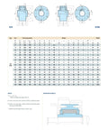 Technical diagram and specifications for Beefy Roller Type One Way Clutches and Bearings for Machinery and Motors