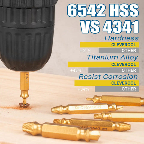 Close-up of drill using 10 Piece Damaged Screw Extractor Set With 6 HSS 6542 Extractors And 4 Twist Drill Bits, titanium gold plated.