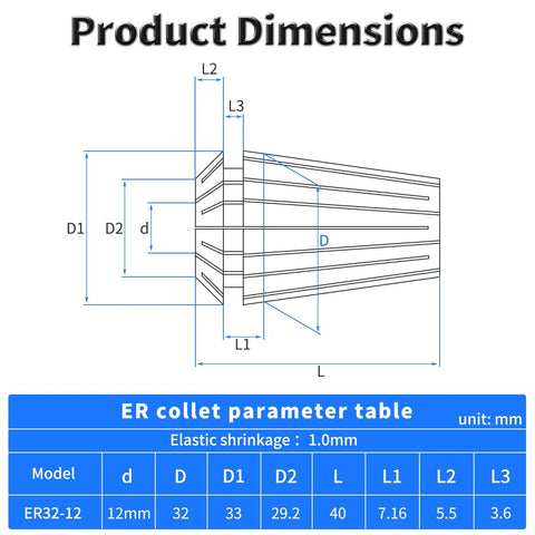 Diagram of 12mm ER32 Spring Collet Chuck For CNC Milling And Lathe Machines with dimensions and 1mm elastic shrinkage details.
