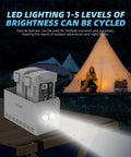 Two Way Charging Hub For DJI Mini 3 And Mini 4 Pro Drones Fast 37W Power Charges Three Batteries At Once Safe Temperature Controlled Smart Charging With LED Brightness Levels on a wooden table outdoors by a tent.