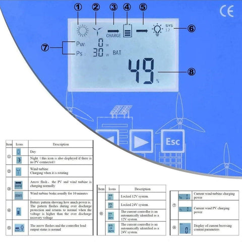 Display panel of Hybrid Wind And Solar MPPT Charge Controller 5KW 10KW 12V 24V 48V for off-grid battery charging