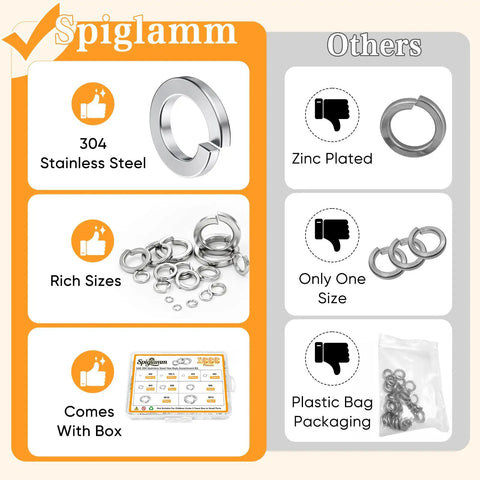 Massive 1000 Pieces Spring Lock Washers Set In 304 Stainless Steel Nine SAE Sizes From M2 To M12 Split Lock Washers For Screws And Bolts Corrosion Resistant DIY Auto Marine Hardware Kit, 304 stainless steel washers in box
