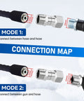 360 Degree Swivel Pressure Washer Fittings M22 14mm Thread 5000 PSI Universal Connectors For Hassle Free Hose Maneuvering And No Kinks Two Pack Ideal For Home And Professional Cleaning Tasks. connection map showing hose-to-hose and gun-to-hose use