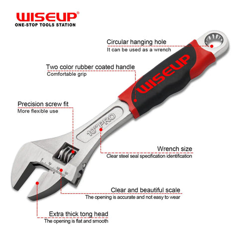 8 Inch Adjustable Wrench Pro Cr V Forged With Anti Slip Grip Crescent Style Hand Tool with labeled features on display