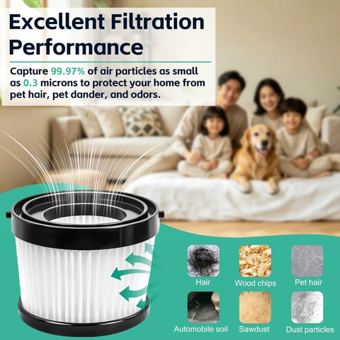 Replacement HEPA Filters For 20V Cordless Handheld Vacuums Easy Swap Washable And Reusable 6 Pack showcasing filter performance
