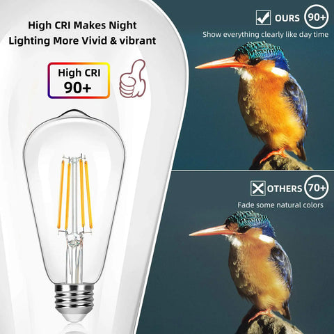 High CRI 90+ comparison with 4 Pack Vintage Edison Style LED Light Bulbs ST64 8W 100W Equivalent 1400 Lumens 2700K Warm White