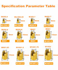 Beefy 102 Piece Self Tapping Thread Inserts Kit For M2 To M14 In Hardened High Carbon Steel, Repair Damaged Female Threads In Plastic, Copper, And Metal For Automotive And Industrial Use. size chart of brass inserts