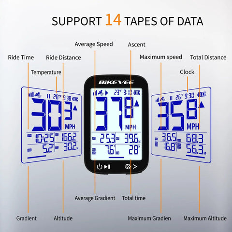 Image of GPS Bike Computer With Auto Backlight For Road And Mountain Riding Wireless Cycling Computer That Works As Speedometer And Odometer Waterproof Tracker Tracks Speed Distance Time Temp Altitude Gradient And More With 28 Hour Battery showing various data metrics on screen.