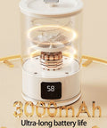 Portable Cordless Washing Machine For Socks And Delicates 3000Mah Battery hands-free mini scrubber with clear housing.