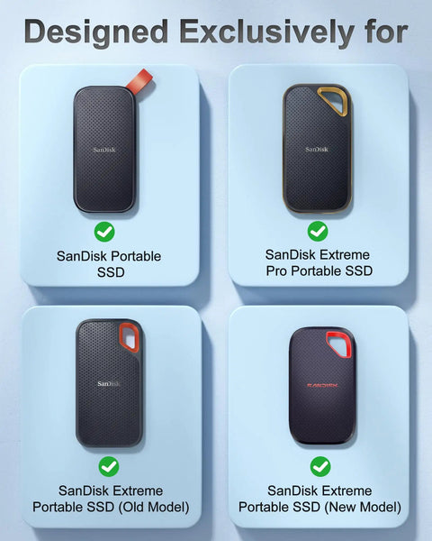 Rugged EVA Travel Case For SanDisk Extreme Portable SSD And Pro Portable SSD 500GB To 8TB fits in different models shown