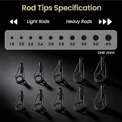 All In One Pro Grade Fishing Rod Tip Repair Kit With 10 Top Eyelets showing guide sizes 1.8-4.5mm for quick pole tip restoration