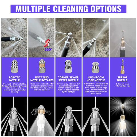 Diagram showing multiple nozzles for 100 Ft Sewer Jetter Kit For Pressure Washer With 5800 PSI Drain Cleaner Hose, including pointed, rotating, and mushroom types.