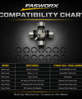 Heavy Duty Marine U Joint Spider Assembly With External Clip Design For Sterndrives Fits Alpha One Gen II Bravo DP DPX SP External Clip Style Replacement compatibility chart