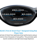 Close-up of the Paradym AI Smoke Max Left Handed Driver 10.5 Degree with AI Smart Face design and swing data visualization.