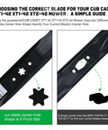 Image showing a comparison guide for Cub Cadet ZT1-42 XT1-42 XT2-42 mower blades featuring a 6-point star center hole.