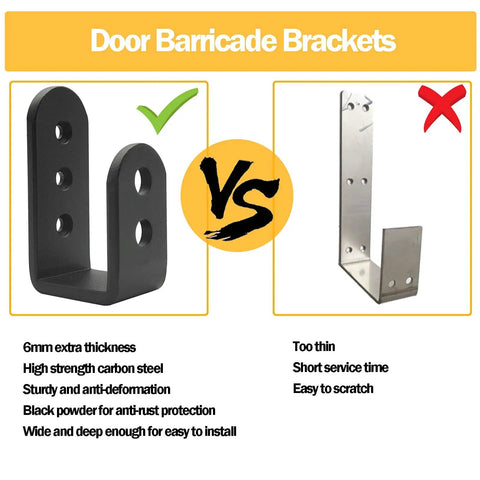 Heavy Duty 2x4 Door Barricade Brackets Built To Last Steel U Bracket For Home Barn Shed Garage Gate Security Reinforcement comparison