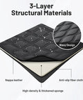 3-layer structure of Nappa leather Center Console Cover For Kia Telluride 2020 To 2026 with anti-scratch and non-slip design.