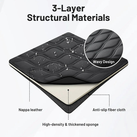 3-layer structure of Nappa leather Center Console Cover For Kia Telluride 2020 To 2026 with anti-scratch and non-slip design.
