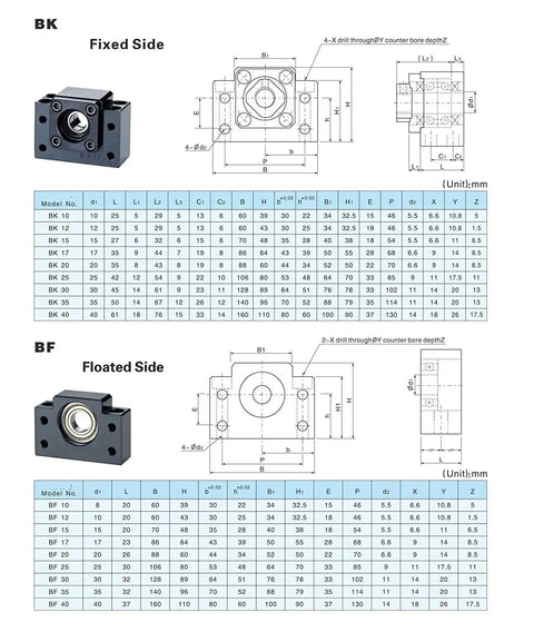 BK30 BF30 end supports for SFU4005 40mm Ball Screw Kit With Anti Backlash Nut for CNC and Precision Linear Motion, 2850mm Long
