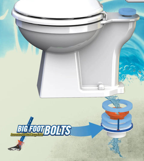 Hella Secure 5 16 Thread Toilet Bolt Kit With Durable Rubber Wedge Seals and Easy Hand Tight Caps shown with toilet and seals.