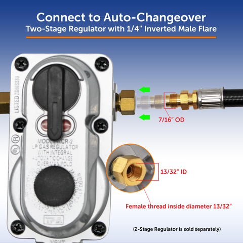Two Pack 12 Inch Propane Hose Connectors With 1 Quarter Inch Inverted Flare Not NPT For RV Van Or Trailer Regulators Acme