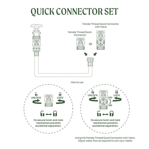 Instructions for using Garden Hose Quick Connector Set With Water Stop And Lock Quick Release Kit Universal Fittings And Adapters Set Of Four For Fast Attach No Fuss Leak Free Watering.