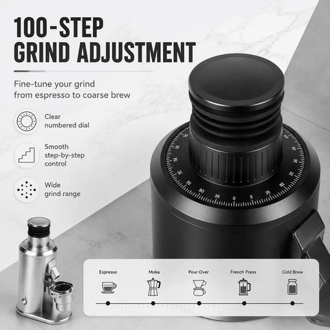 Close-up of Badass 80mm Flat Burr Electric Coffee Bean Grinder with stepless dial for grind adjustment from espresso to coarse.