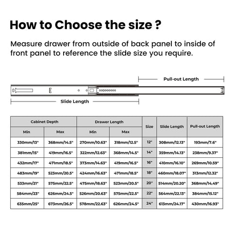 Chart showing measurement guide for 22-inch center mount drawer slides, indicating cabinet depth, drawer length, and slide sizes.