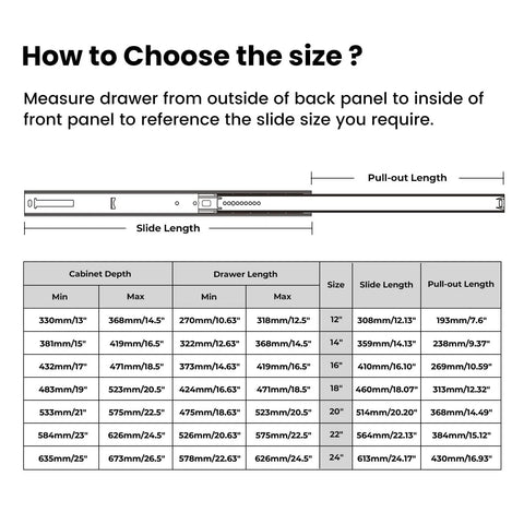 How to choose the size for Heavy Duty 5 Pack 16 Inch Black Center Mount Drawer Slides For Cabinets, measure drawer lengths.