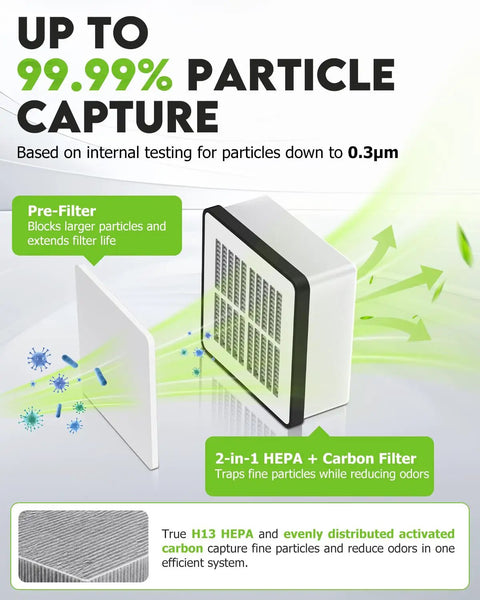 H13 HEPA filter of Solder Fume Extractor With Adjustable Suction 168 Cubic Meters Per Hour H13 HEPA Purification 99.99 Percent