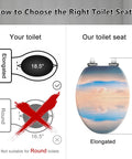 Instructional image showing compatibility of the Elongated Toilet Seat Made From MDF Wood With Quiet Close And Quick Release Hinges No Fuss To Install And Clean Universal Fit For Most American Toilets Sky Blue, highlighting it fits elongated 18.5-inch toilets