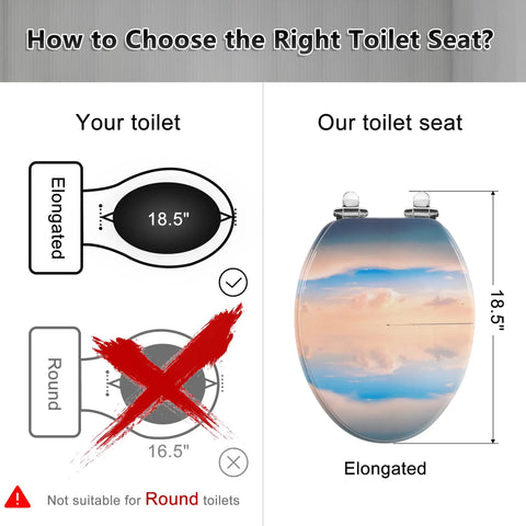 Instructional image showing compatibility of the Elongated Toilet Seat Made From MDF Wood With Quiet Close And Quick Release Hinges No Fuss To Install And Clean Universal Fit For Most American Toilets Sky Blue, highlighting it fits elongated 18.5-inch toilets