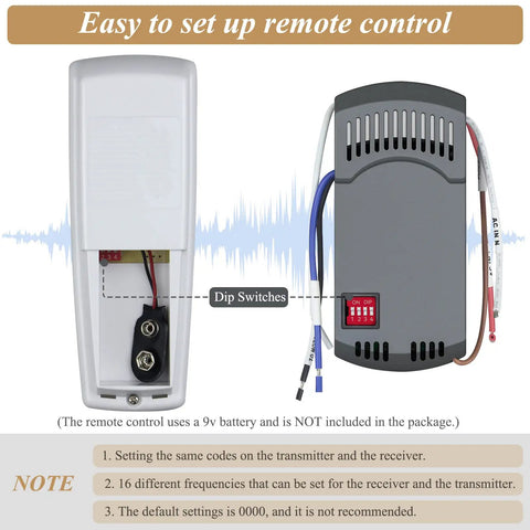 Universal Ceiling Fan Remote Control Kit Replacement For Multiple Brands And Models With Up And Down Light Control, interior view