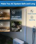 Hella Tough Pvc Line Set Cover For Mini Split Ac Systems with features: heat, UV resistance, and small animal prevention.