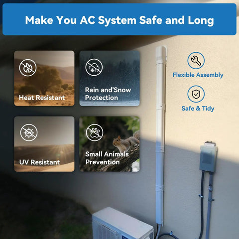 Hella Tough Pvc Line Set Cover For Mini Split Ac Systems with features: heat, UV resistance, and small animal prevention.