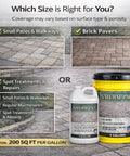 Heavy Duty Water Based Paver And Concrete Sealer Shields Brick Stone Masonry Locks Joint Sand in one and five gallon sizes on tiled floor.
