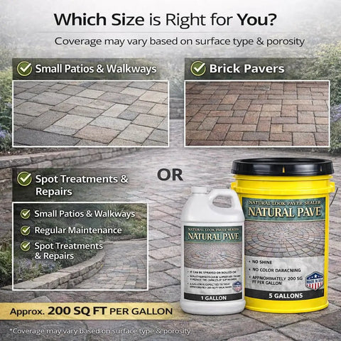 Heavy Duty Water Based Paver And Concrete Sealer Shields Brick Stone Masonry Locks Joint Sand in one and five gallon sizes on tiled floor.