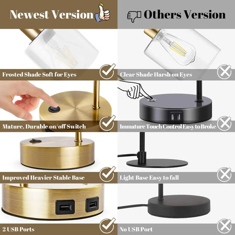 Comparison of Lit Industrial Brass Table Lamps features: frosted shade, durable switch, stable base, and USB ports versus others.
