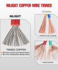 NILIGHT Copper Wire Tinned comparison image showcasing tinned copper vs other wires for oxidation resistance.