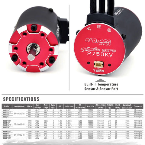 Specifications of Brushless RC Motor And 110A ESC Combo With 3665 2750KV Waterproof IP67 Upgrade For One Tenth Scale RC Cars