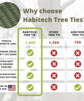Comparison chart highlighting 45 Foot Tree Tie Strap For Staking And Guying, Ultra Strong 1800 Lb Capacity, Made In USA features.